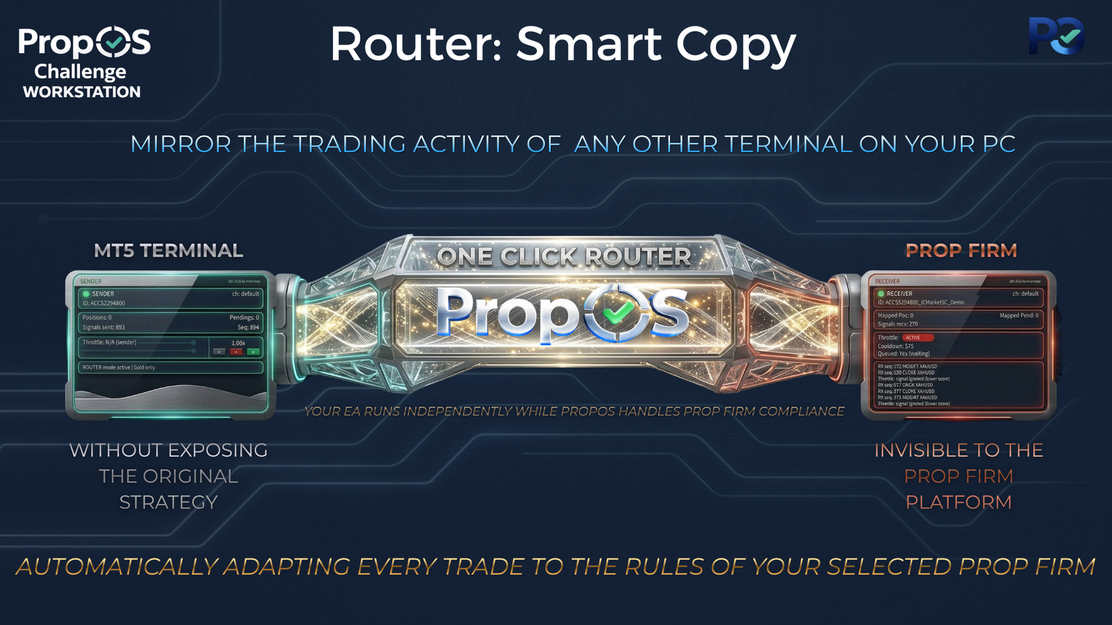 Router Smart Copy